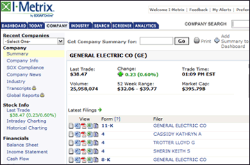 Company Summary