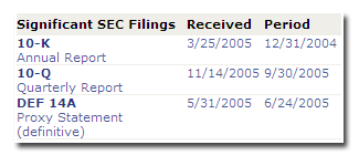 Summary SEC Filings Example